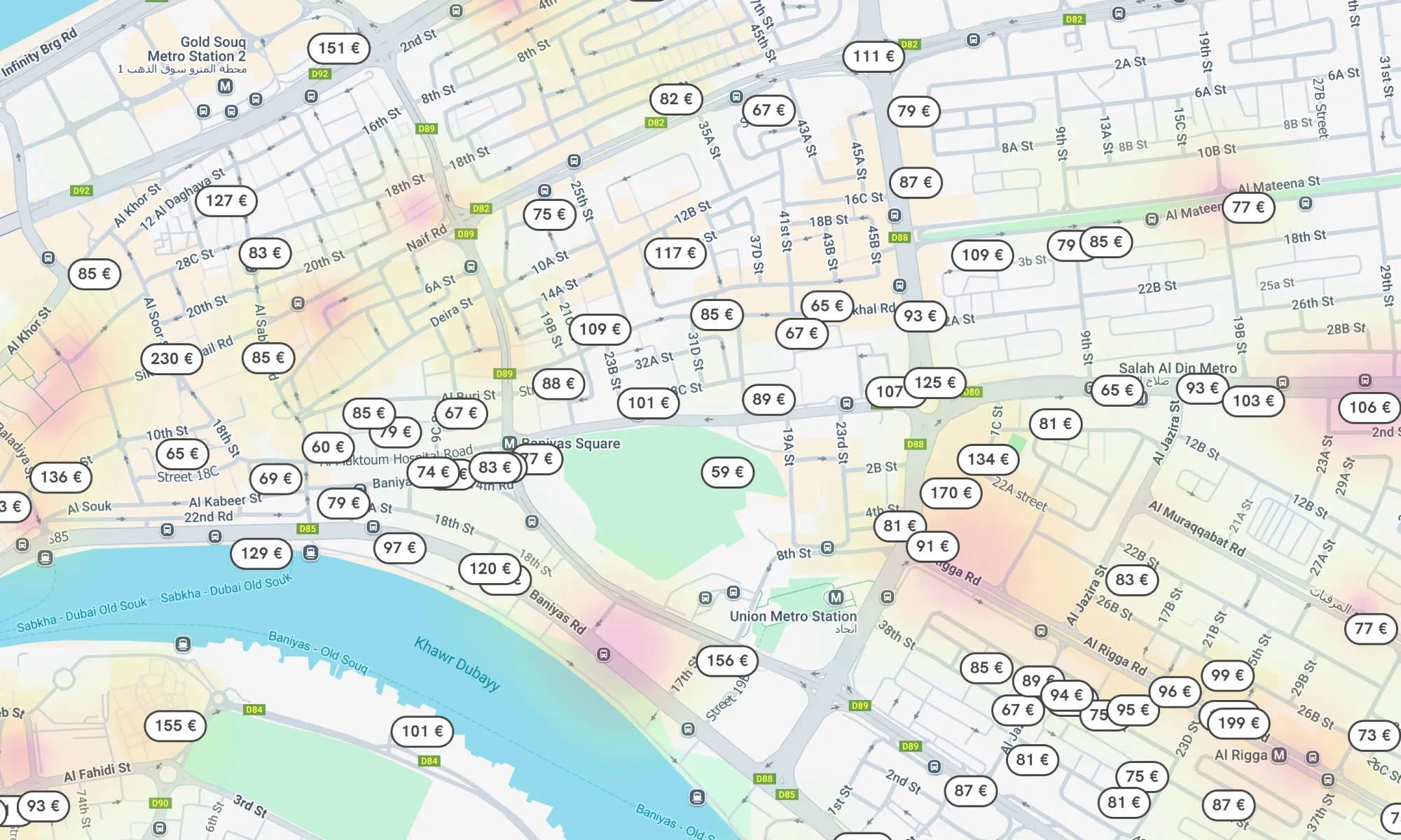 Redundant and confusing features (AVUXI)